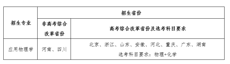 强基计划分省计划.png